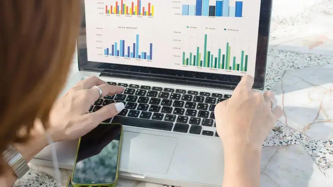 Alcance imediato e segmentado