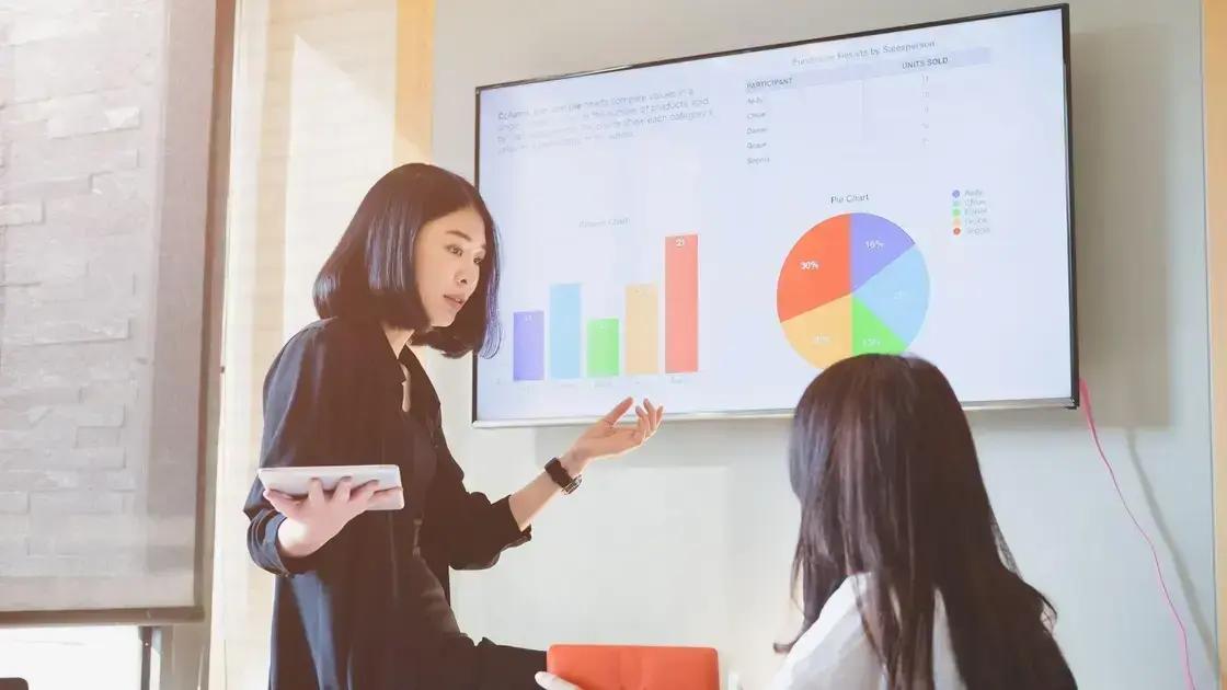 Pesquisa de palavras-chave relevantes Pesquisa de palavras-chave relevantes